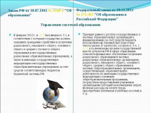 Закон РФ от 10.07.1992 № 3266-1 "Об образовании" В феврале 2012 г. в ст. 5 был в