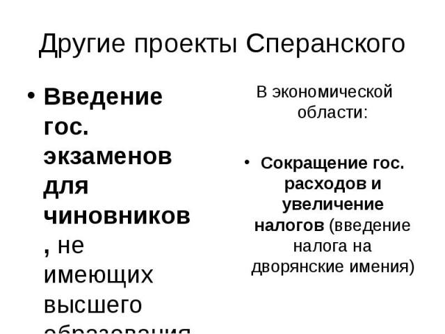 Другие проекты Сперанского Введение гос. экзаменов для чиновников, не имеющих высшего образования В экономической области:Сокращение гос. расходов и увеличение налогов (введение налога на дворянские имения)