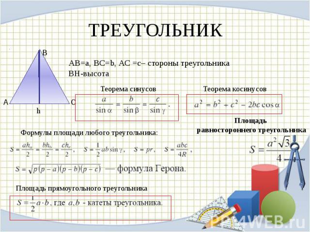 ТРЕУГОЛЬНИК АВ=a, ВС=b, АС =c– стороны треугольникаBH-высота