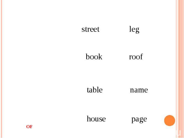 street book table house leg roof name page