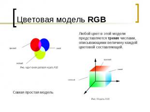 Цветовая модель RGB Любой цвет в этой модели представляется тремя числами, описы