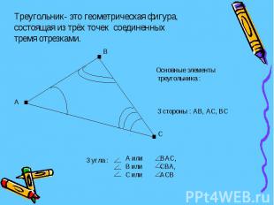 Треугольник- это геометрическая фигура, состоящая из трёх точек соединенныхтремя