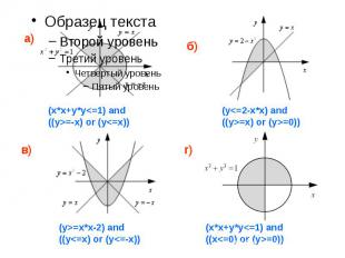 (x*x+y*y=-x) or (y=0)) (y>=x*x-2) and ((y