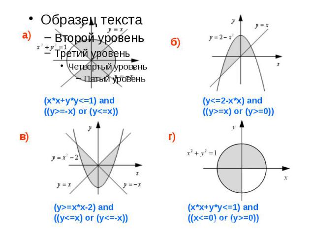 (x*x+y*y=-x) or (y=0)) (y>=x*x-2) and ((y