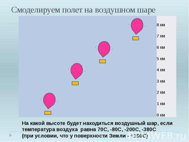 На какой высоте находится. Высота полета воздушного шара. Температура воздушного шара. На какую высоту поднимается воздушный шар. Полет на воздушном шаре высота.