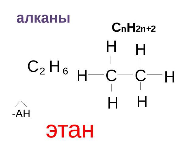 алканы СnH2n+2 этан