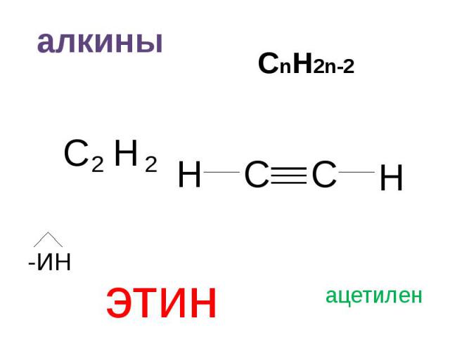 алкины СnH2n-2 этин ацетилен