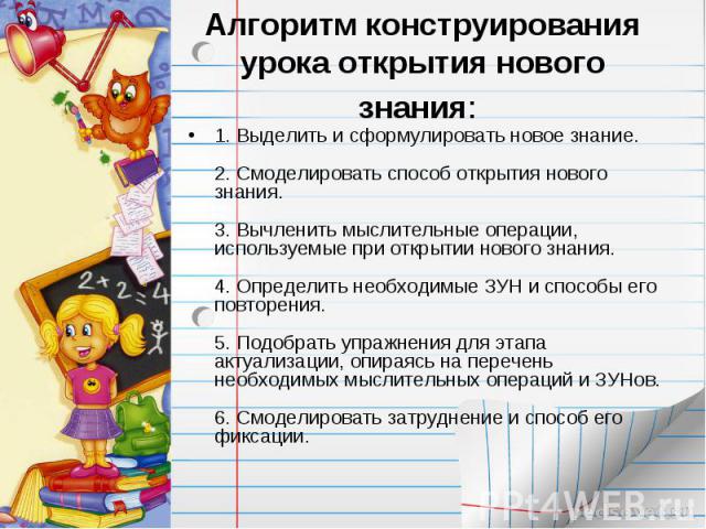 Алгоритм конструирования урока открытия нового знания: 1. Выделить и сформулировать новое знание.2. Смоделировать способ открытия нового знания.3. Вычленить мыслительные операции, используемые при открытии нового знания.4. Определить необходимые ЗУН…