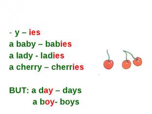 y – iesa baby – babiesa lady - ladies a cherry – cherries BUT: a day – days a bo