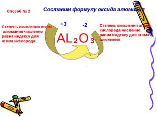 Составим формулу оксида алюминия Степень окисления атома алюминия численно равна