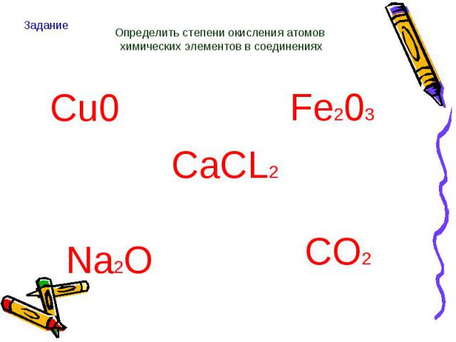Задание Определить степени окисления атомов химических элементов в соединениях