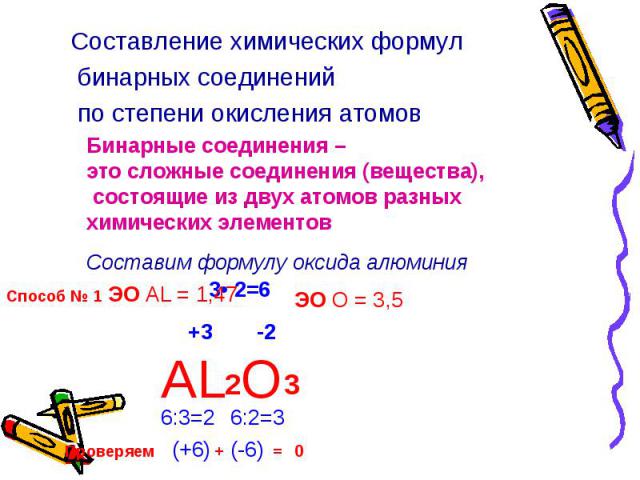 Составление химических формул бинарных соединений по степени окисления атомов Бинарные соединения – это сложные соединения (вещества), состоящие из двух атомов разных химических элементовСоставим формулу оксида алюминия ЭО AL = 1,47 ЭО О = 3,5