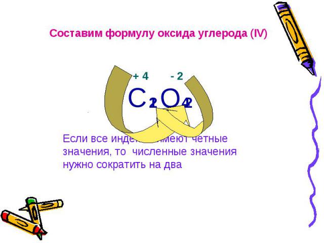 Составим формулу оксида углерода (IV) Если все индексы имеют четные значения, то численные значения нужно сократить на два