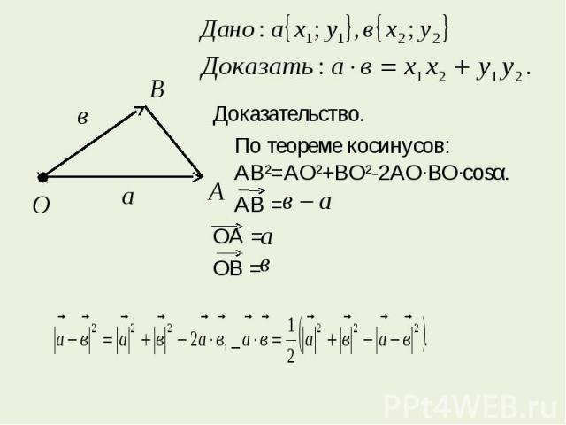 Доказательство.По теореме косинусов: АВ²=АО²+ВО²-2АО·ВО·соsα.АВ = ОА = ОВ =
