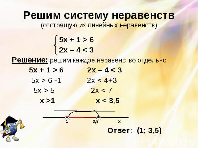 Решим систему неравенств(состоящую из линейных неравенств) 5х + 1 > 6 2х – 4 < 3 Решение: решим каждое неравенство отдельно 5х + 1 > 6 2х – 4 < 3 5х > 6 -1 2х < 4+3 5х > 5 2х < 7 х >1 х < 3,5 1 3,5 х Ответ: (1; 3,5)