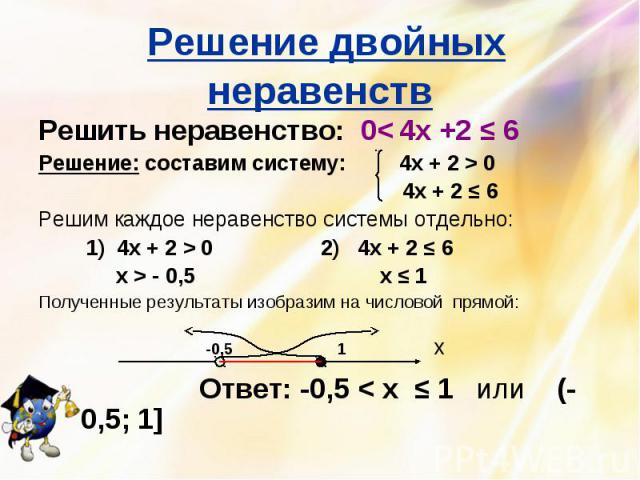 Решение двойных неравенств Решить неравенство: 0< 4х +2 ≤ 6Решение: составим систему: 4х + 2 > 0 4х + 2 ≤ 6Решим каждое неравенство системы отдельно: 1) 4х + 2 > 0 2) 4х + 2 ≤ 6 х > - 0,5 х ≤ 1Полученные результаты изобразим на числовой прямой: -0,5…
