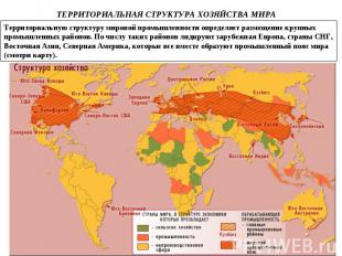 ТЕРРИТОРИАЛЬНАЯ СТРУКТУРА ХОЗЯЙСТВА МИРА Территориальную структуру мировой промы