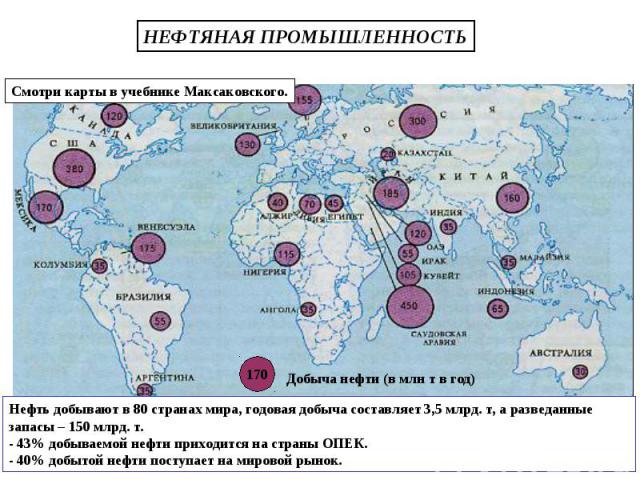 НЕФТЯНАЯ ПРОМЫШЛЕННОСТЬ Смотри карты в учебнике Максаковского. Нефть добывают в 80 странах мира, годовая добыча составляет 3,5 млрд. т, а разведанные запасы – 150 млрд. т. - 43% добываемой нефти приходится на страны ОПЕК.- 40% добытой нефти поступае…