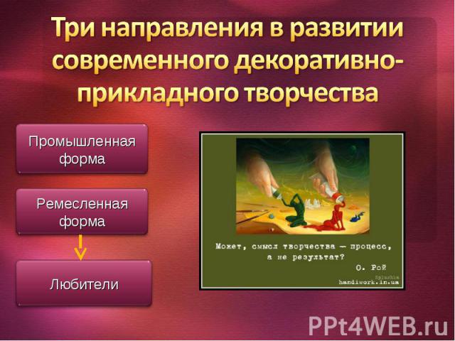 Три направления в развитии современного декоративно-прикладного творчества Промышленная форма Ремесленная форма Любители