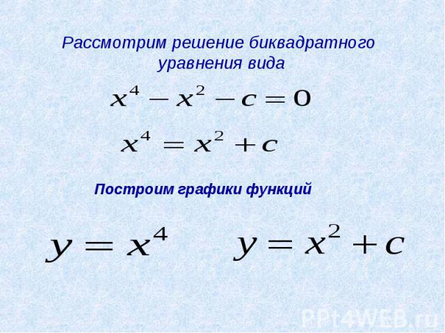 Рассмотрим решение биквадратного уравнения вида Построим графики функций