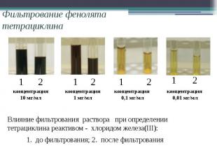 Фильтрование фенолята тетрациклина концентрация 10 мг/мл концентрация 1 мг/мл ко