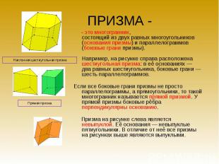 ПРИЗМА - - это многогранник, состоящий из двух равных многоугольников (основания