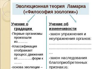 Эволюционная теория Ламарка(«Философия зоологии») Учение о градации -Первые орга