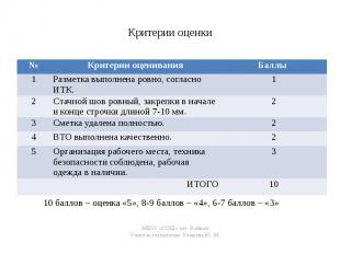 Критерии оценки 10 баллов – оценка «5», 8-9 баллов – «4», 6-7 баллов – «3»