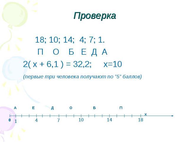 Проверка 18; 10; 14; 4; 7; 1. П О Б Е Д А 2( х + 6,1 ) = 32,2; х=10 (первые три человека получают по 