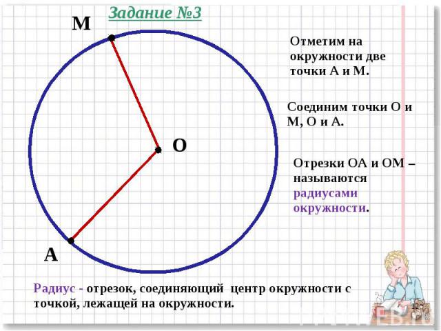 Отметим на окружности две точки А и М. Соединим точки О и М, О и А. Отрезки ОА и ОМ – называются радиусами окружности. Радиус - отрезок, соединяющий центр окружности с точкой, лежащей на окружности.