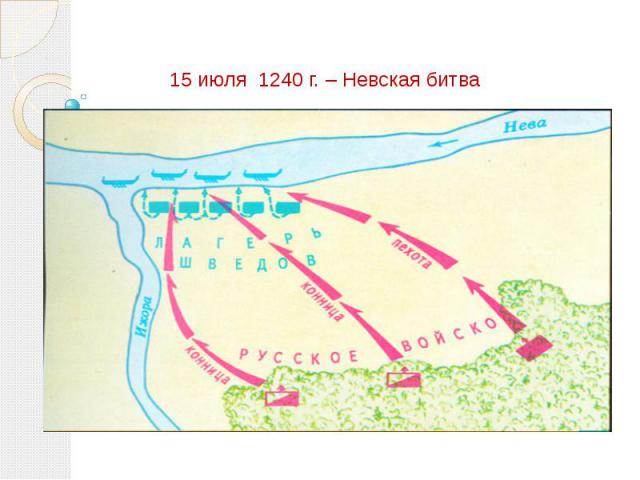 15 июля 1240 г. – Невская битва