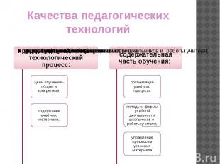 Качества педагогических технологий процессуальная часть - технологический процес