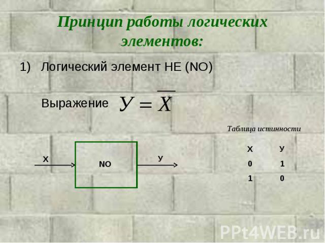 Принцип работы логических элементов: Логический элемент НЕ (NO)Выражение Таблица истинности