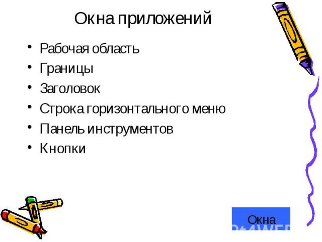 Окна приложений Рабочая областьГраницыЗаголовокСтрока горизонтального менюПанель инструментовКнопки