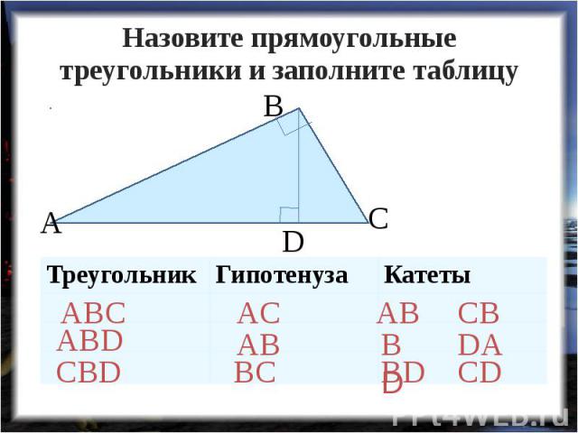 Назовите прямоугольные треугольники и заполните таблицу