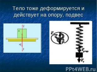 Тело тоже деформируется и действует на опору, подвес