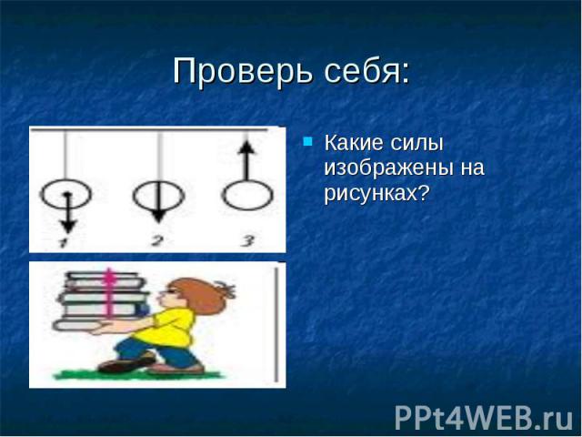 Проверь себя:Какие силы изображены на рисунках?