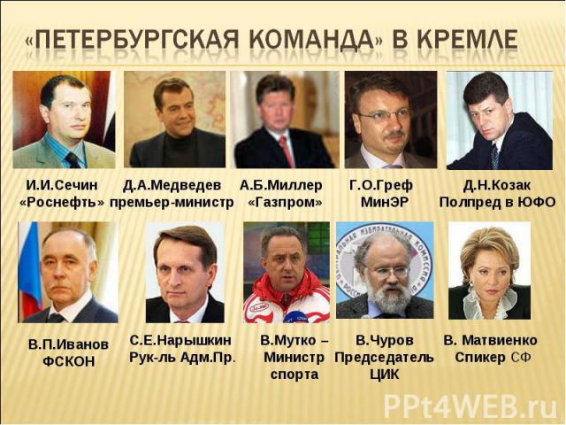 «Петербургская команда» в кремле