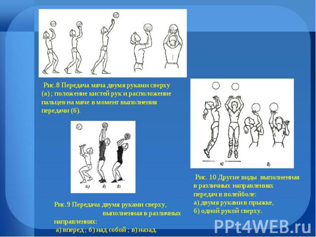 Рис.8 Передача мяча двумя руками сверху (а) ; положение кистей рук и расположение пальцев на мяче в момент выполнения передачи (б). Рис.9 Передача двумя руками сверху, выполненная в различных направлениях: а) вперед ; б) над собой ; в) назад. Рис. 1…