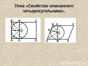 Тема «Свойство описанного четырехугольника».