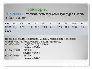 Пример 5. Таблица 5. Урожайность зерновых культур в России в 1992-2001гг. По дан