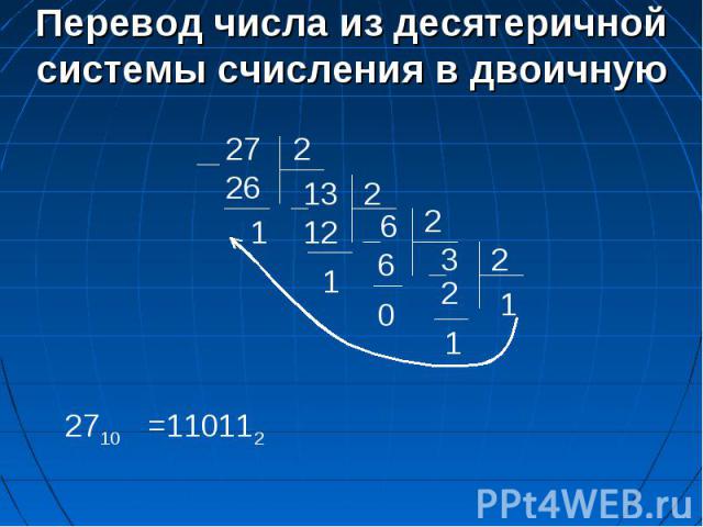 Перевод числа из десятеричной системы счисления в двоичную =110112