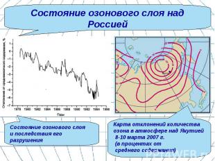 Состояние озонового слоя над Россией Состояние озонового слоя и последствия его