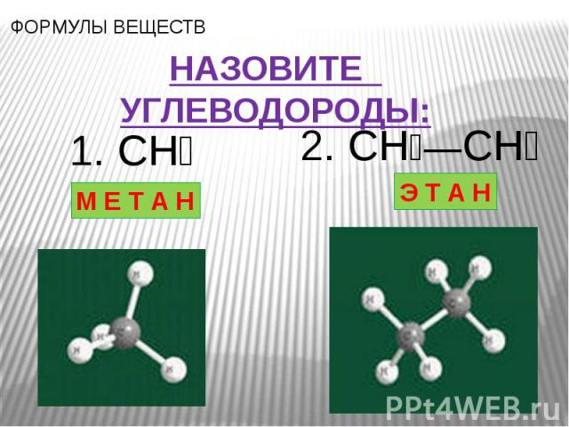 НАЗОВИТЕ УГЛЕВОДОРОДЫ: 1. CH₄ М Е Т А Н 2. CH₃—CH₃ Э Т А Н