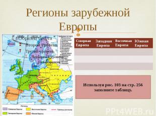 Регионы зарубежной Европы Используя рис. 103 на стр. 256 заполните таблицу.