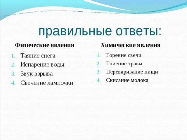 Процесс изображенный на рисунке относится к явлениям химическим или физическим явлениям