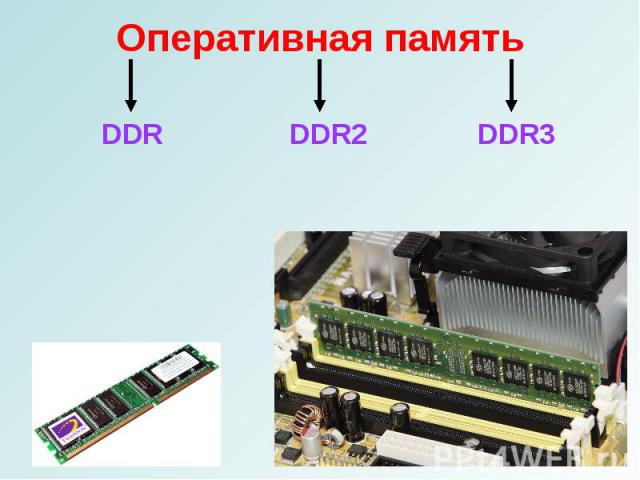 DDR DDR2 DDR3 DDR DDR2 DDR3