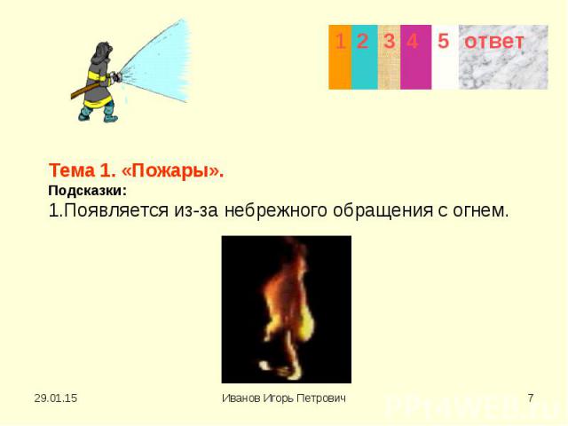 Тема 1. «Пожары». Подсказки: 1.Появляется из-за небрежного обращения с огнем.