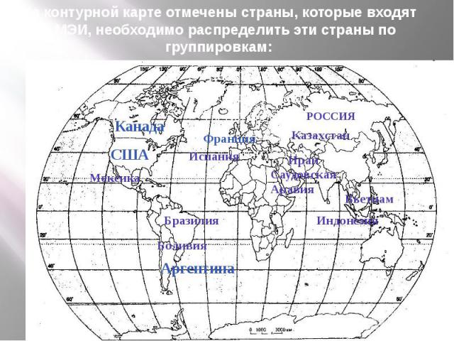 На контурной карте отмечены страны, которые входят в МЭИ, необходимо распределить эти страны по группировкам: