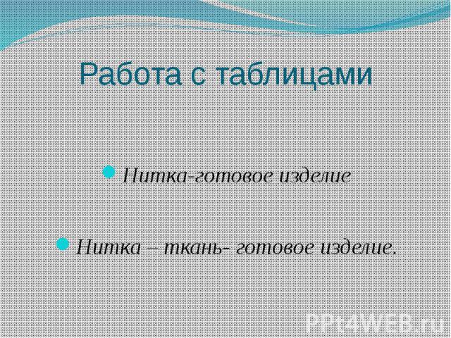 Работа с таблицами Нитка-готовое изделие Нитка – ткань- готовое изделие.